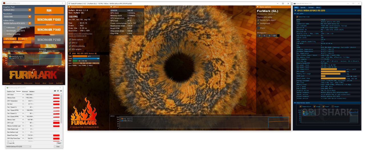 Vista general de FurMark: prueba de estrés y benchmark GPU